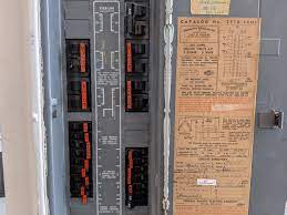 Worst Electrical Panels Found in Homes and Why? (Guide 2024) 1