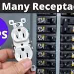 How Many Outlets On 20 amp Circuit
