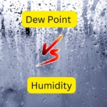 What is Dew Point